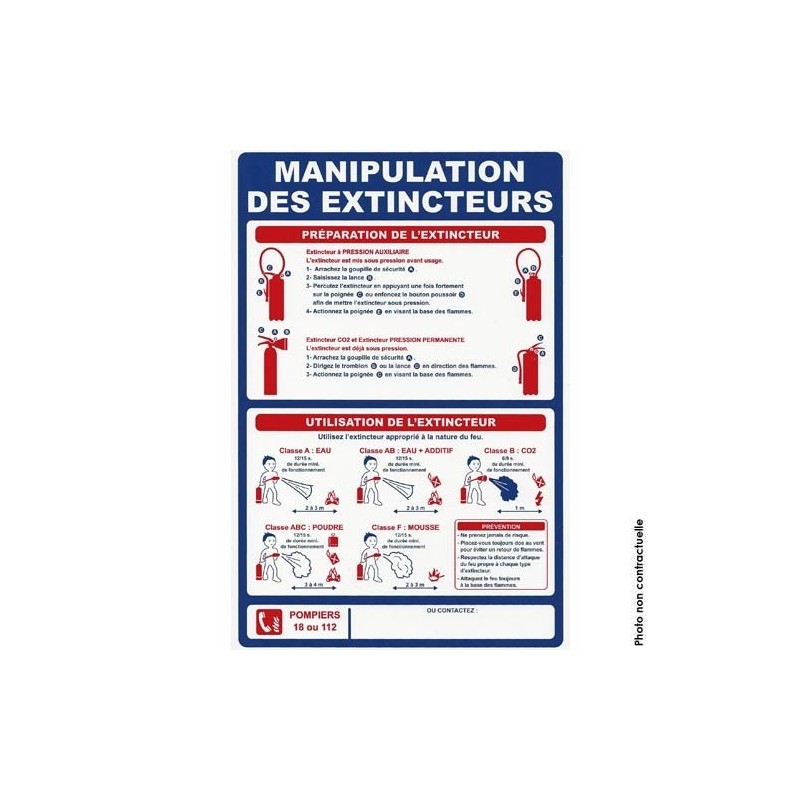 Panneau des manipulations extincteur. vertical