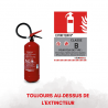 Panneau signalétique extincteur classe  b pour signalisation incendie ERP norme NF X08-003
