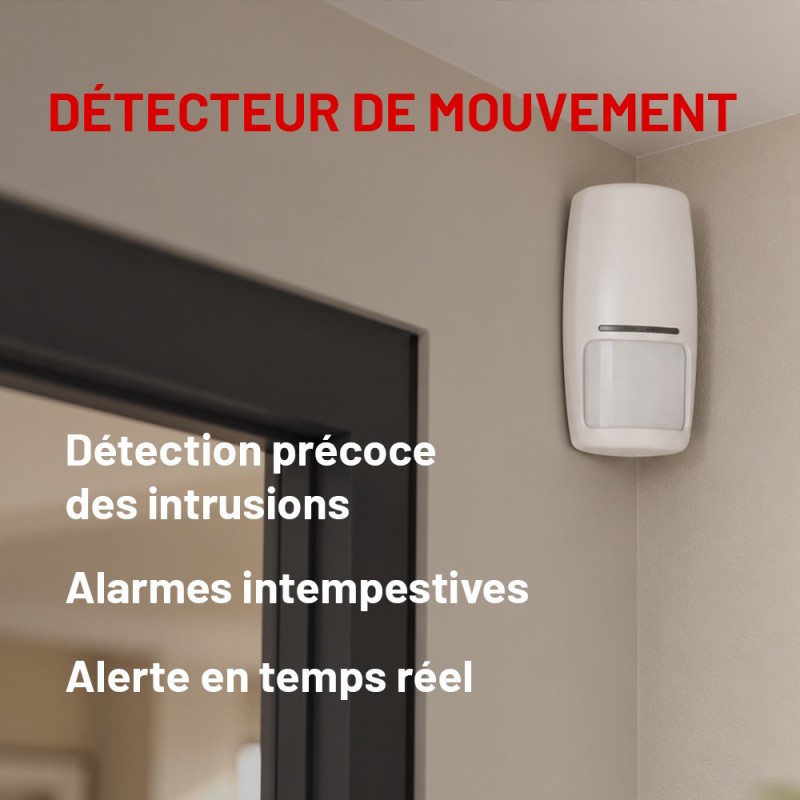 Détecteur de mouvement EvolutionMax