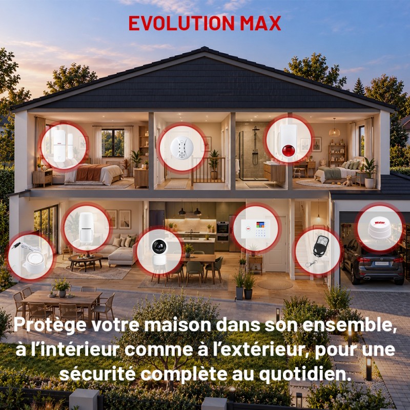 Pack alarme EvolutionMax 4G
