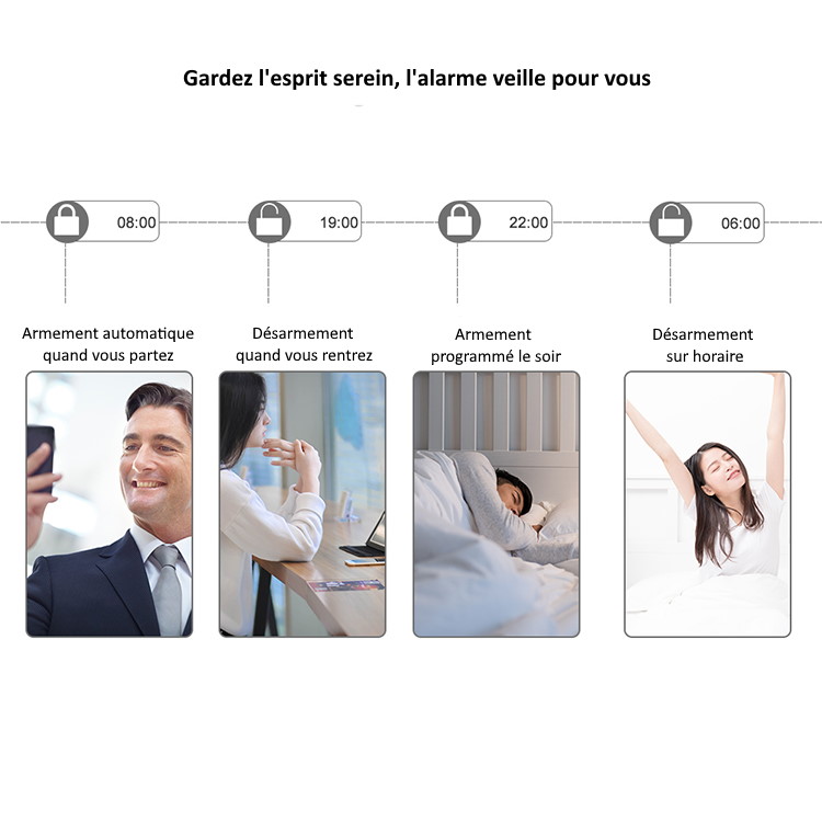 Alarme connectée et armement programmé