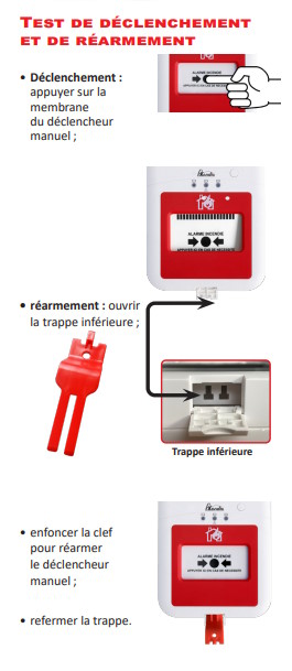 réarmement alarme type 4